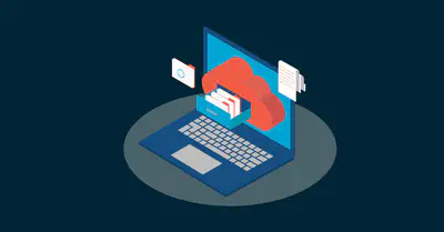 The ROI of Google Workspace Backup